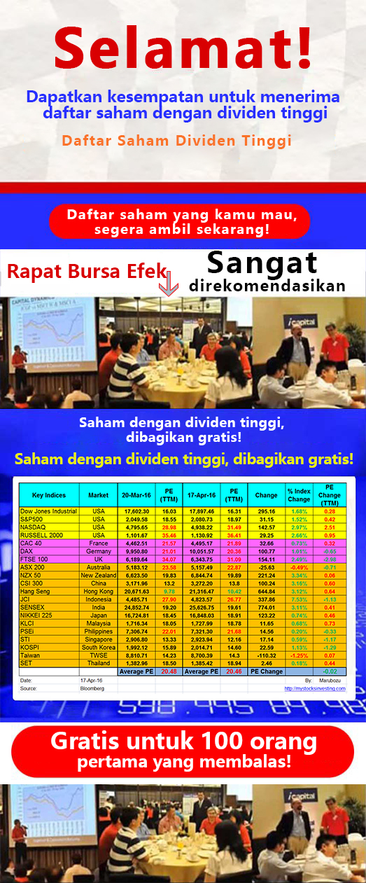 Lerninhalte und Wachstum